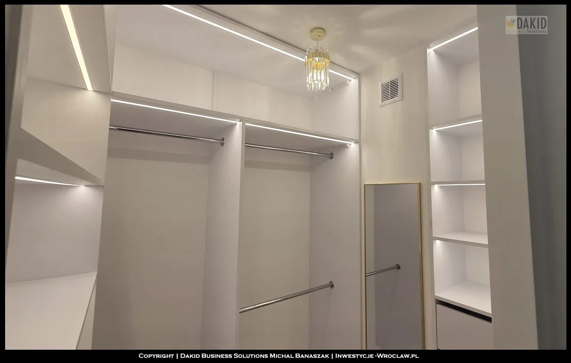 Apartament inwestycyjny na sprzedaż Wrocław - Zarabiaj na wynajmie